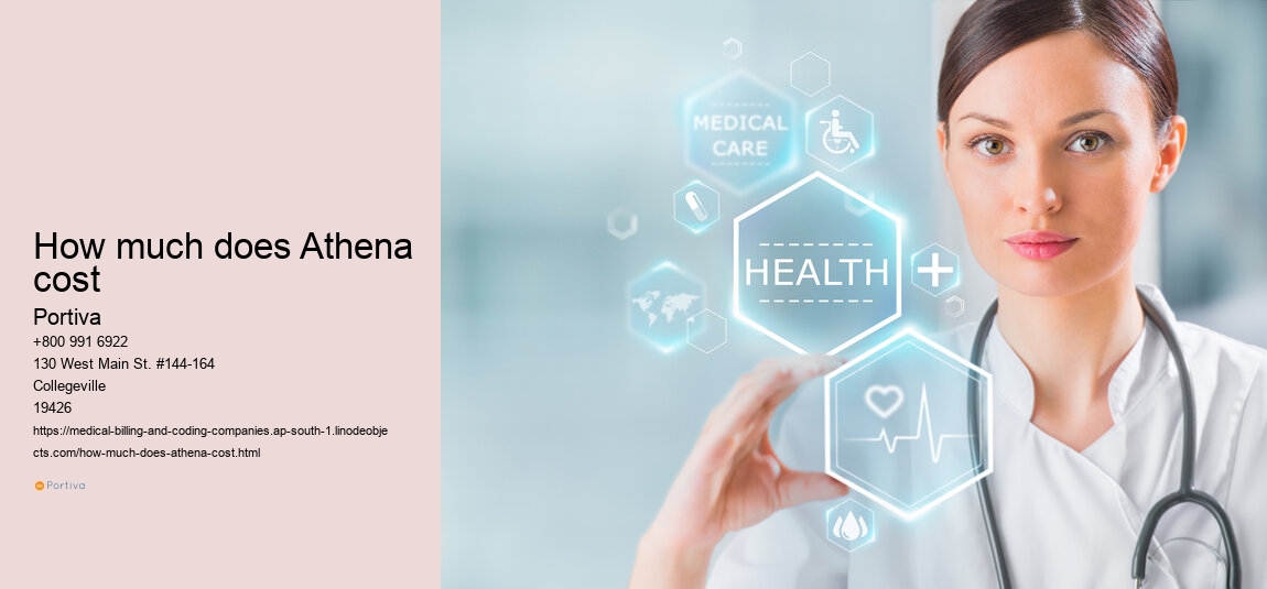 How much does Athena cost