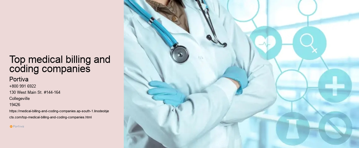 top medical billing and coding companies