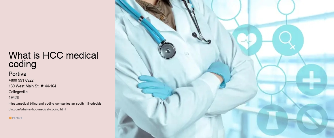 What is HCC medical coding